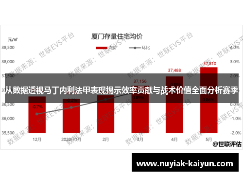 从数据透视马丁内利法甲表现揭示效率贡献与战术价值全面分析赛季