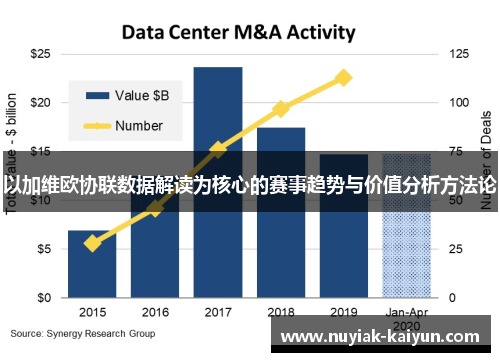 以加维欧协联数据解读为核心的赛事趋势与价值分析方法论