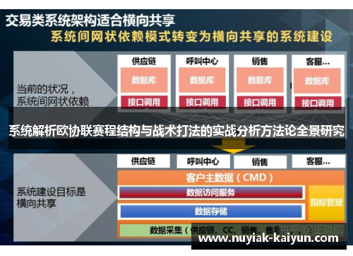 系统解析欧协联赛程结构与战术打法的实战分析方法论全景研究